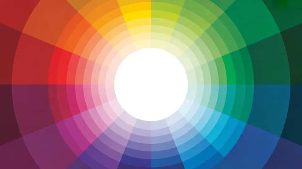 The Color Wheel Your Essential Creative Map