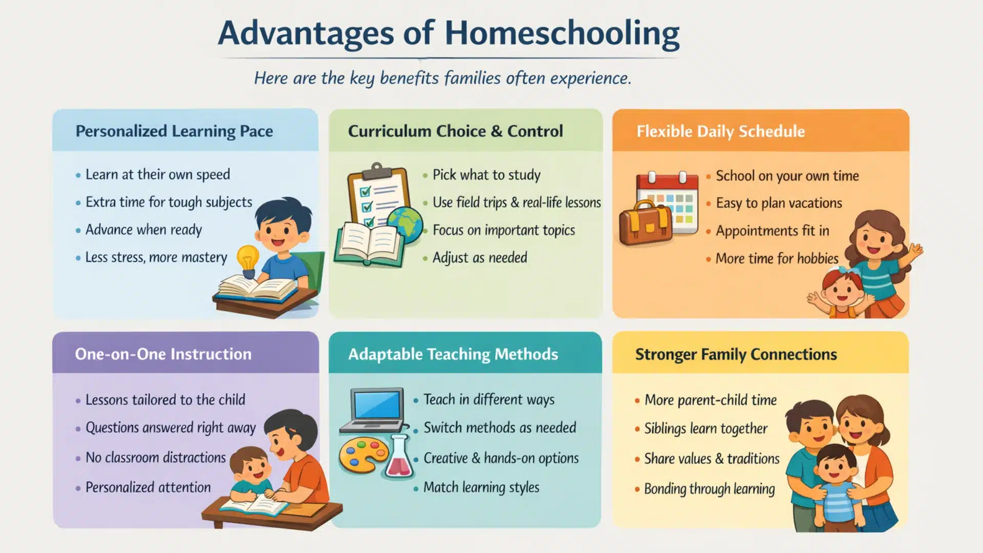 pros homeschooling