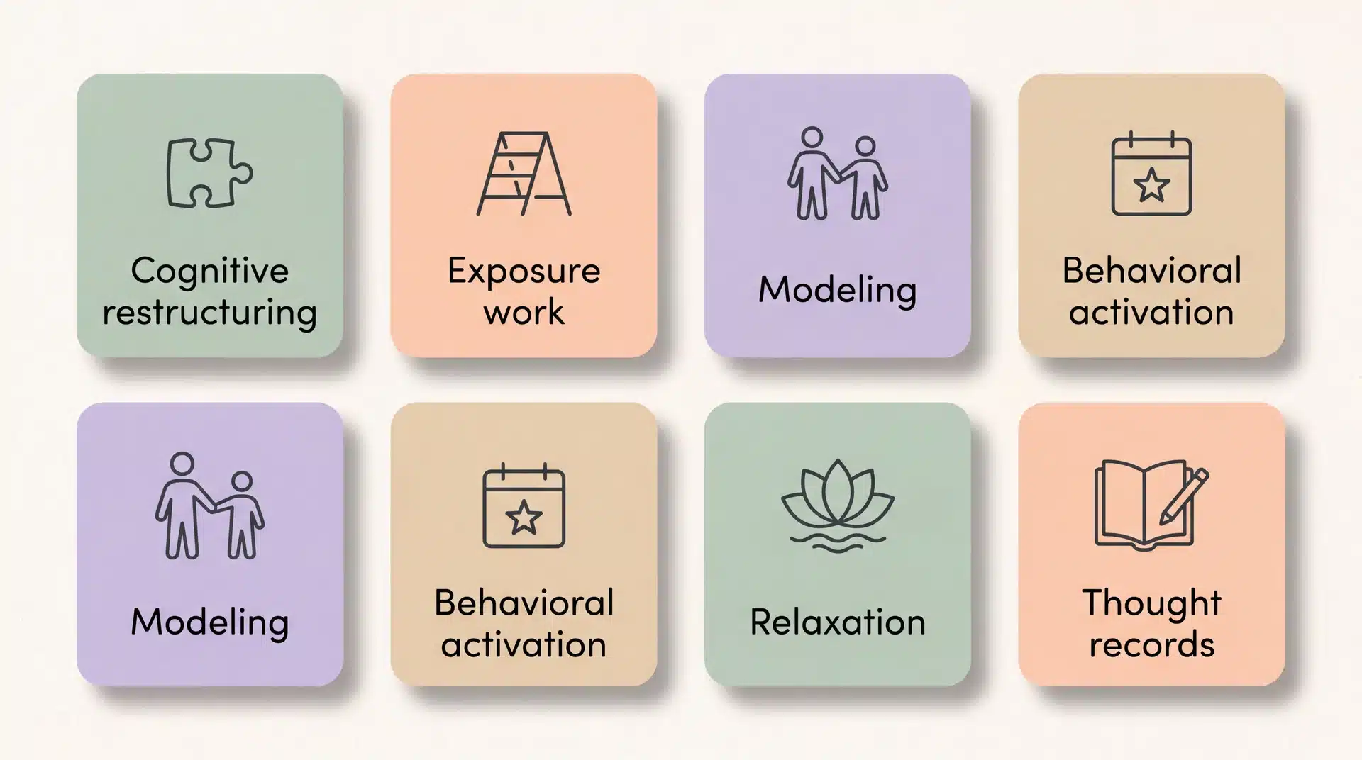 Six icon cards showing the main cognitive behavioral therapy techniques used with children during sessions.